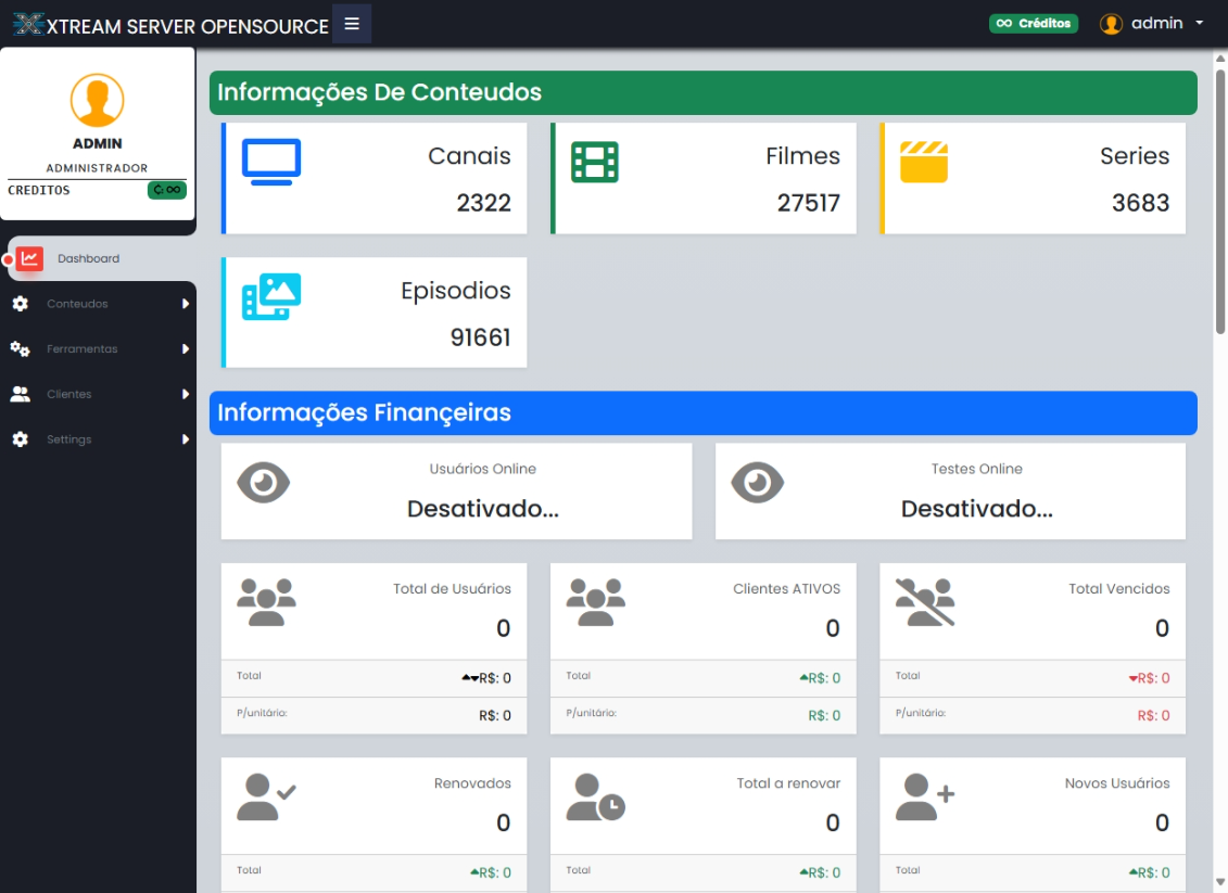 dashboard do Sistema